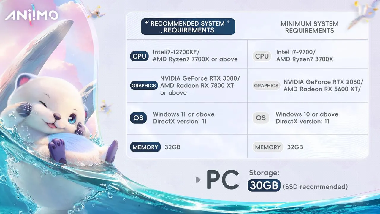 How to Confirm Your Spot and Prepare for Aniimo's Closed Beta, official image